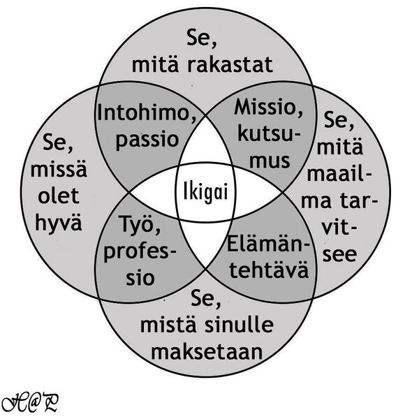 Tiedosto:Igikai 260317.jpg